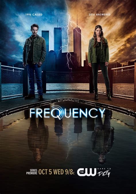 latest Frequency